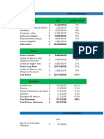 Actividad 5 Analisis Financiero Vertical