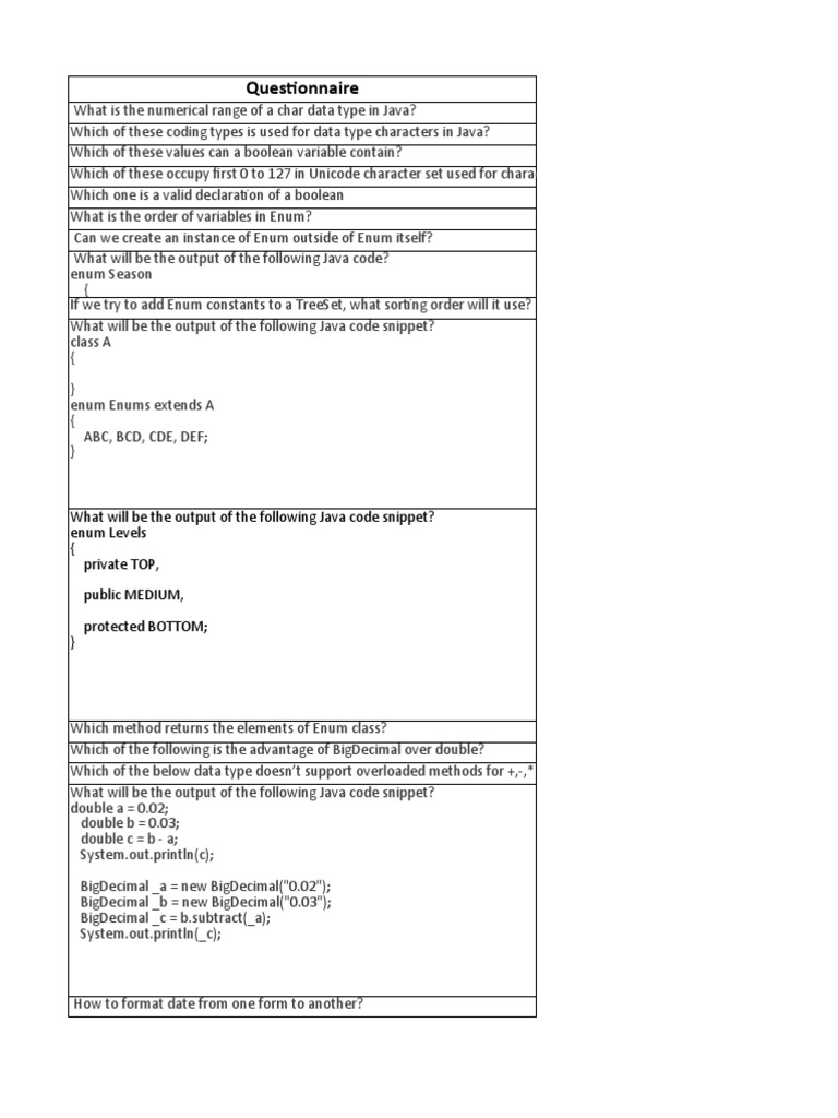 Java MCQ'S PDF Class Programming) String Science)