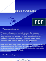 Principle of Accounts Power Point