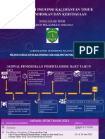 Presentasi PPDB 2022 Sma - SMK - BPP