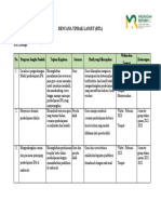 Rencana Tindak Lanjut