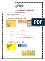 Ejercicios de Punto de Equilibrio