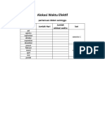 Format Alokasi Waktu Efektif