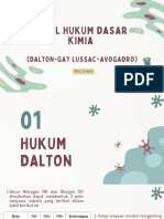 Hukum Dasar Kimia (Dalton-Gay Lussac-Avogadro)