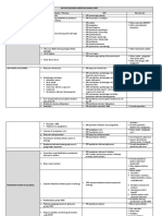 daftar_dokumen_akreditasi_rs