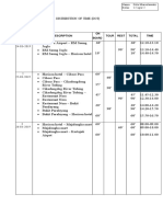 Form PPPW Ujikom Sela Xii Upw 2