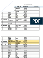 Daftar Inventaris