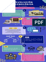 Infografia de Proceso Ilustrada Llamativa Retro Azul Rosa