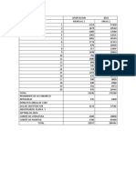 Ppto Area Ing Ve23