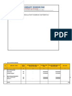 Kumpulan Invoice