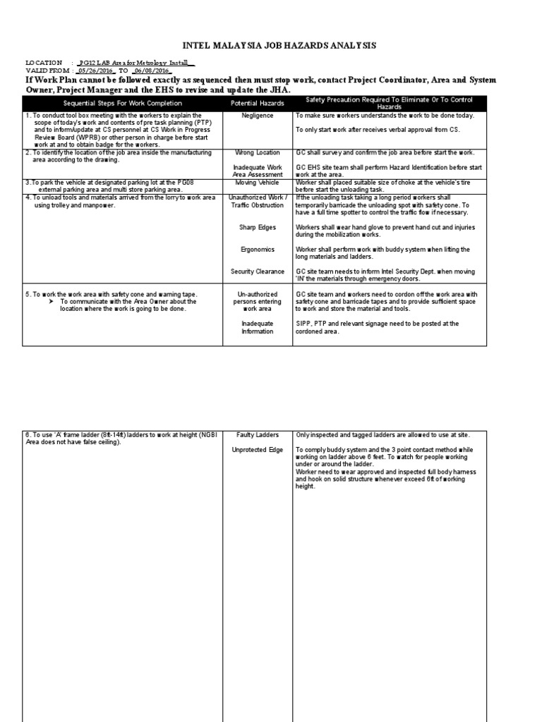 JHA Metrology Install PDF Pipe (Fluid Conveyance) Tools