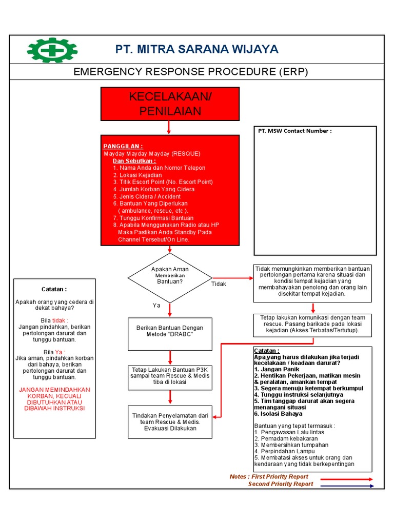 Emergency Response Procedure PDF
