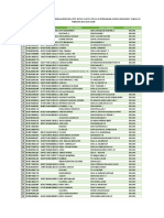 Belum Update Siaga Gpai Per - 13!02!2023