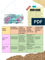 Mi Primer Proyecto de Emprendimiento Parte 17