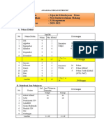 Analisa Pekan Efektif