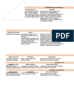 Sistema de Informacion Turistica