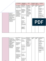 Matriz Estrategias