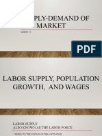 Labor Supply & Demand Dynamics in the Philippines