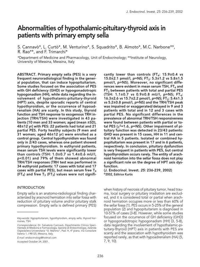 Abnormalities of HypothalamicPituitaryThyroid Axis in Patients With