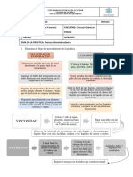 Diagrama de flujo Lab 6