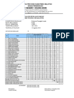 Analisis Penilaian Lisan