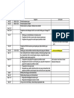 Jadwal Implementasi Studi TTD Rematri Feb23