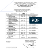 Jadwal Persiapan IKM