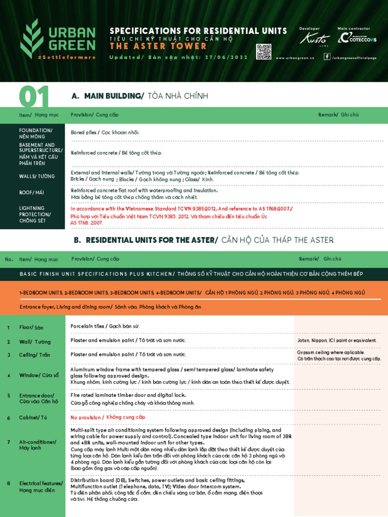 Handover Material | PDF