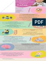 El desarrollo cognoscitivo en los primeros 3 años: seis enfoques