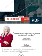 1.8 Estructura Del Negocio Inmobiliario Productivo