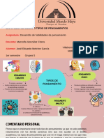 Mapa Mental - José Eduardo Melchor García