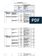 SKP Januari - Juni SD Juli-Desem 2021