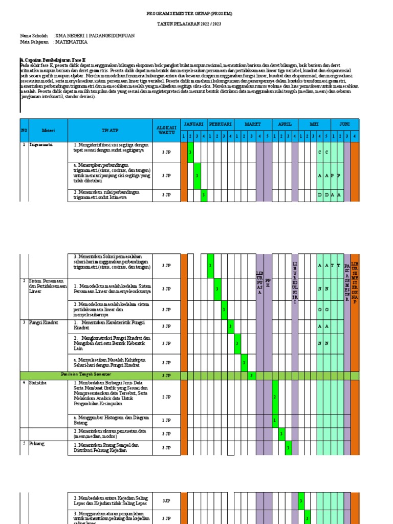 Prosem Matematika Kelas 10 Kurikulum Merdeka | PDF