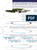 Principais dispositivos da Lei 14.300/2022 sobre micro e minigeração distribuída (GD