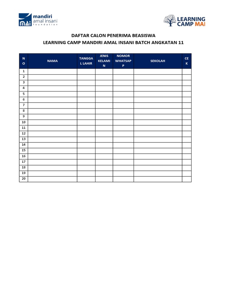 Daftar Nama Siswa Per Sekolah | PDF