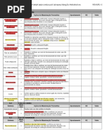 Manual Trackmobile 4250 | PDF
