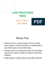 Data Structures Trees: Unit 2 - Part 2 Bca, NGMC