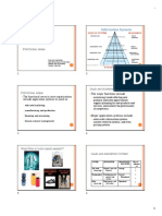 MGMT2006 - Functional Areas 