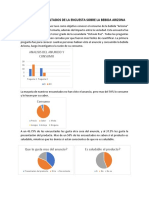 Informe de Resultados de La Encuesta Sobre La Bebida Arizona