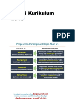 Revisi Kurikulum 2013