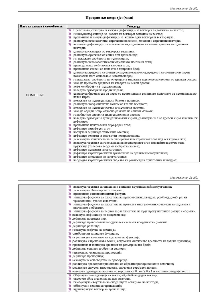 VII Matematika