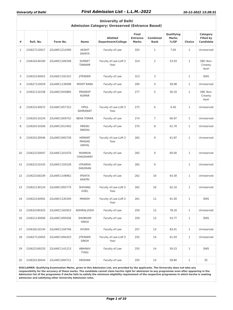 First List LL | PDF | University And College Admission | Academic Degree