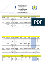 Pudo-Es-Bosy Crla Alnat 2022