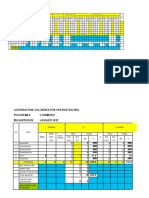 Pws Ibu 2023 Dinkes Fix