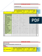 Analisis Pencapaian Kompetensi