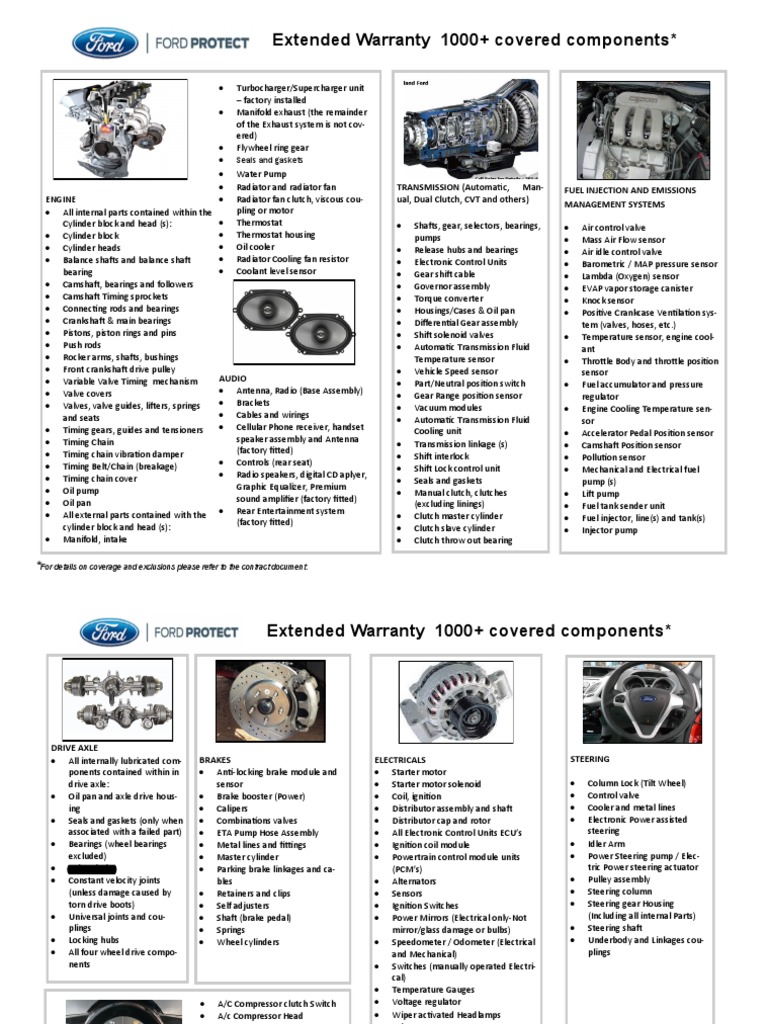 Extended Warranty 1000+ Covered Components PDF Clutch Throttle