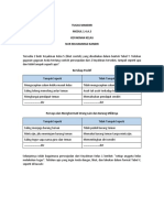 TUGAS MANDIRI Modul 1.4.a.3 Nur Muhammad Kandir