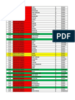 List of Residents in Lebak District