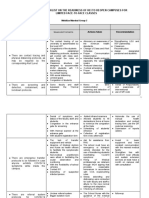 HEI COVID-19 Readiness Assessment Checklist