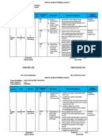 Jurnal Harian Kelas 1 Tema 5